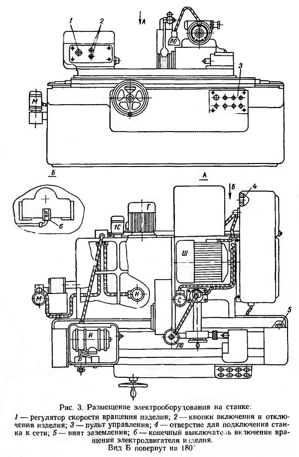 Розміщення електроустаткування на верстаті 3А151